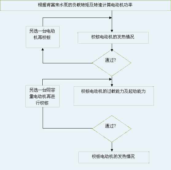 PG平台-PG(中国)一站式服务平台 图片