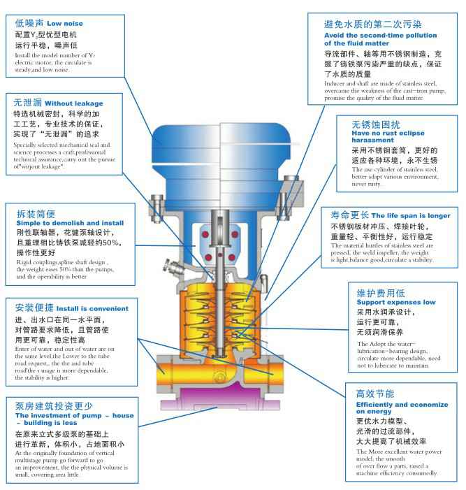 PG平台-PG(中国)一站式服务平台,佛山水泵厂,PG平台-PG(中国)一站式服务平台