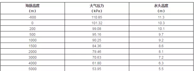 PG平台-PG(中国)一站式服务平台